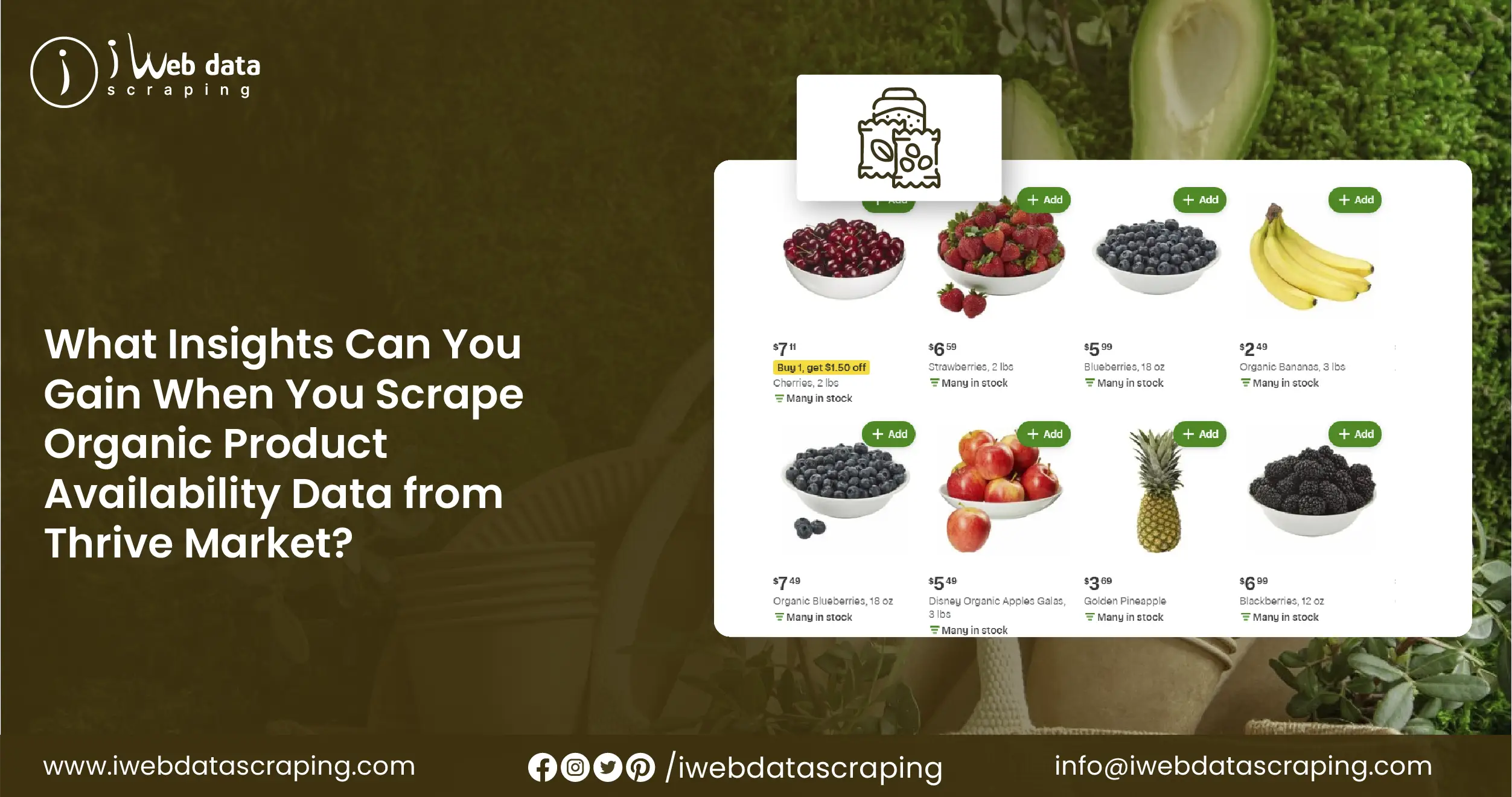 What Insights Can You Gain When You Scrape Organic Product Availability_Mesa de trabajo 1